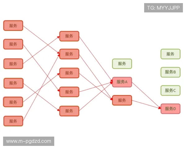 PG大满贯注册流程中的常见问题及解决方法全面解析